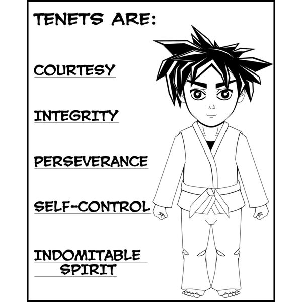 LVMAA Tenets - black Thumbnail