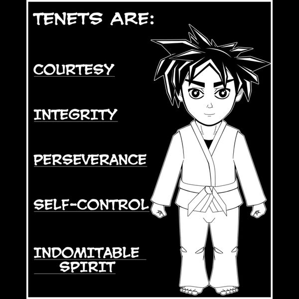 LVMAA Tenets - white Thumbnail